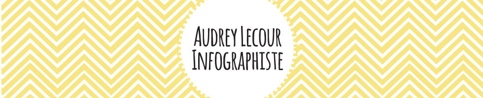 Audrey Lecour